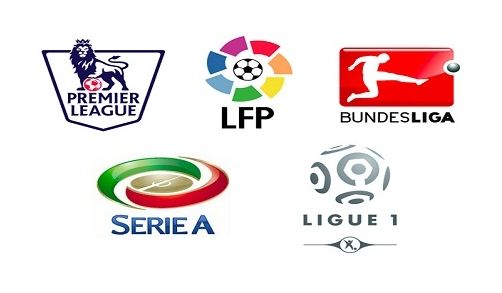 俱乐部执教 俱乐部执教