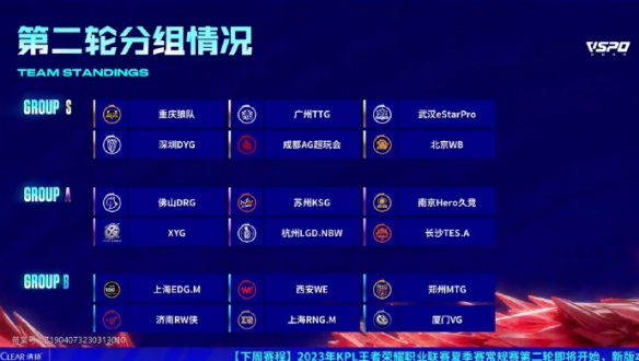 广东男篮近 广东男篮近