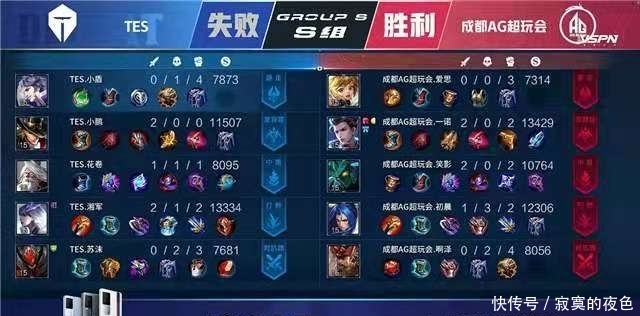 顾的因素 顾的因素