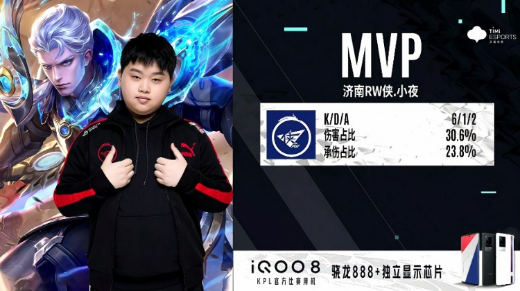 目标球员的 目标球员的