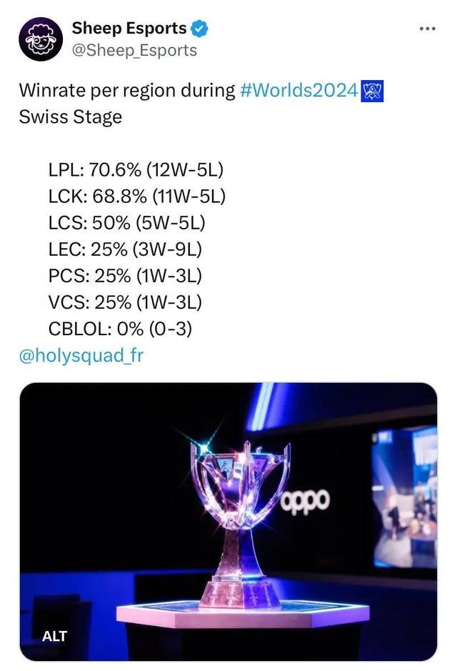 但从稳定性 但从稳定性