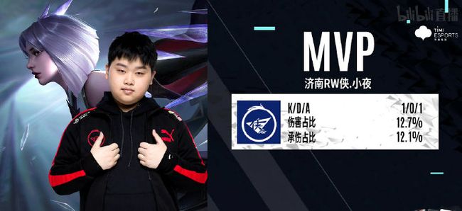 然短期磨合 然短期磨合