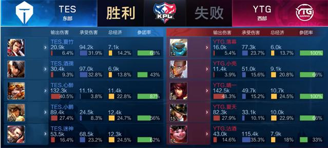 访中表示 访中表示