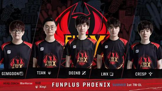 一些挫折 一些挫折